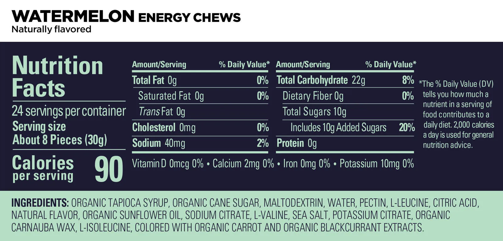 GU ENERGY CHEWS, WATERMELONs